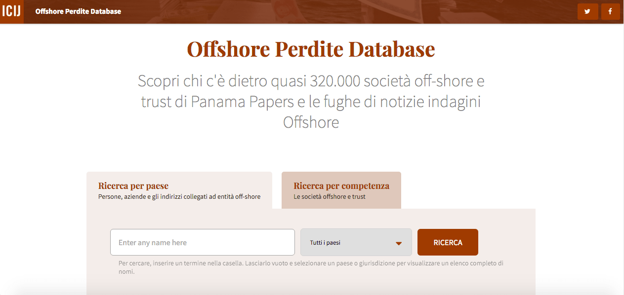 Database Panama Papers