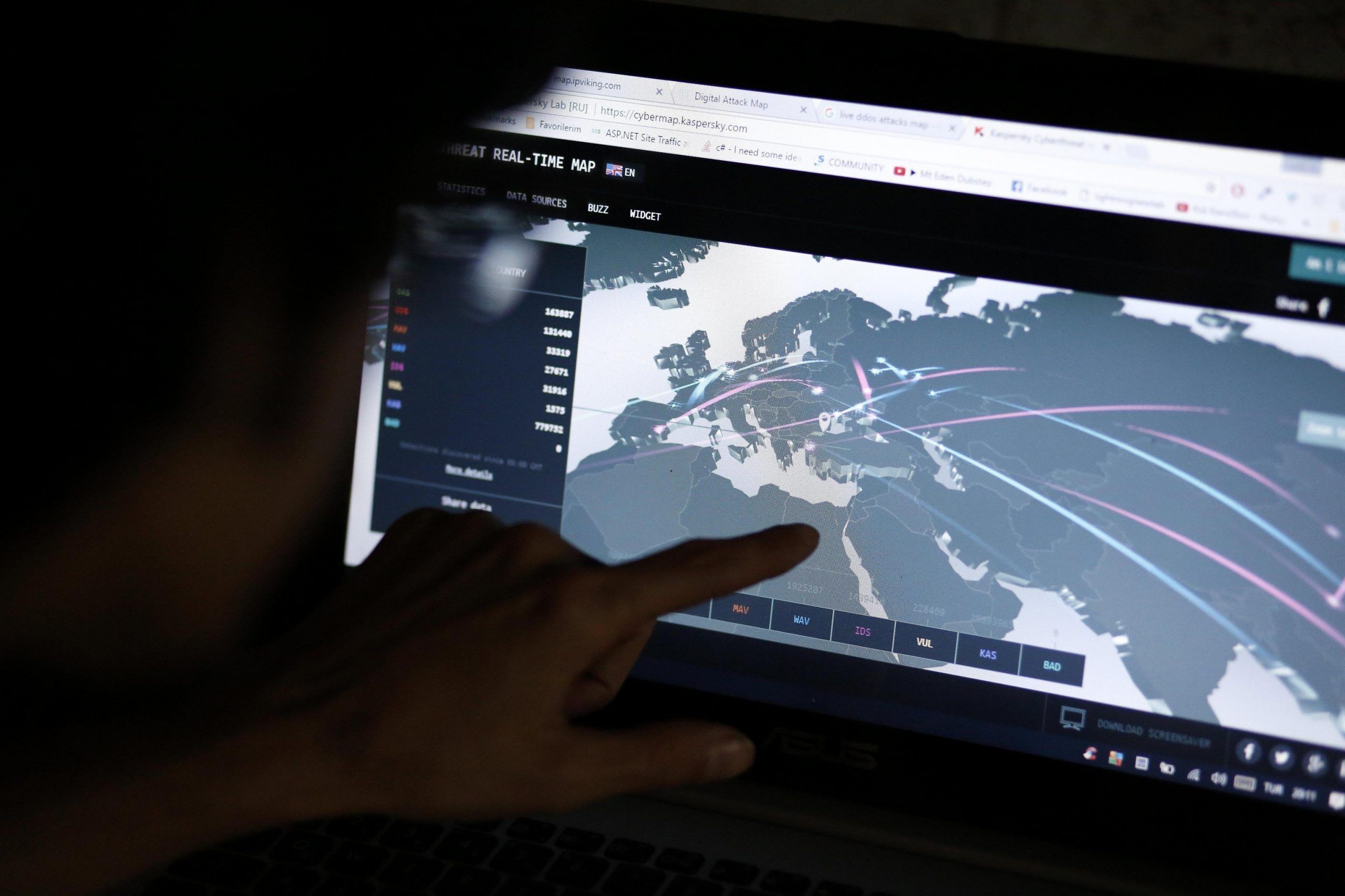Reports: cyber attacks around the globe