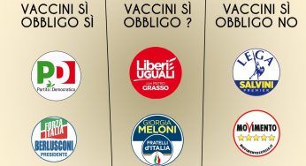 Vaccini, cosa cambia dopo le elezioni politiche del 4 marzo?