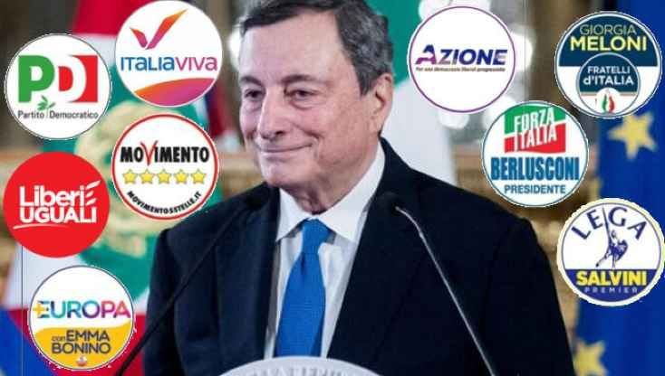 Draghi e partiti