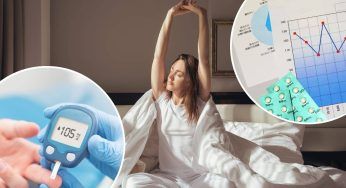 Glicemia, si alza in men che non si dica con questo brutto vizio che abbiamo al mattino