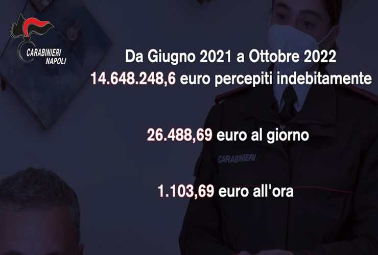 Indagini carabinieri su reddito di cittadinanza