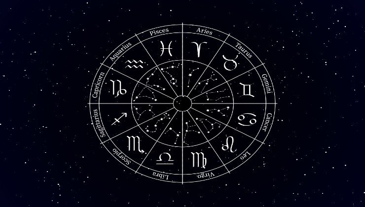 Ruota dello zodiaco 