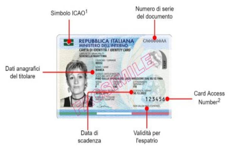 carta d'identita elettronica