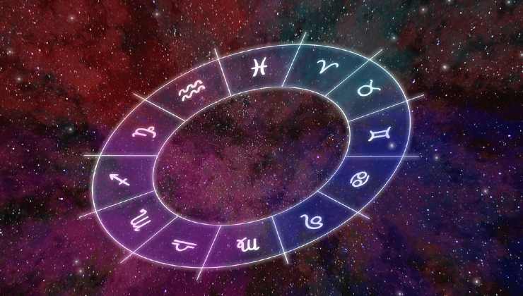 Ruota dei segni zodiacali