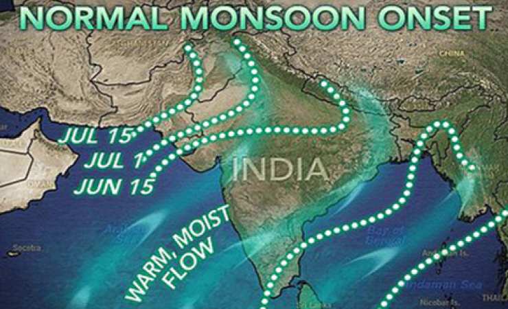 Monsoni in Bangladesh