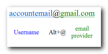 indirizzo email chiocciola